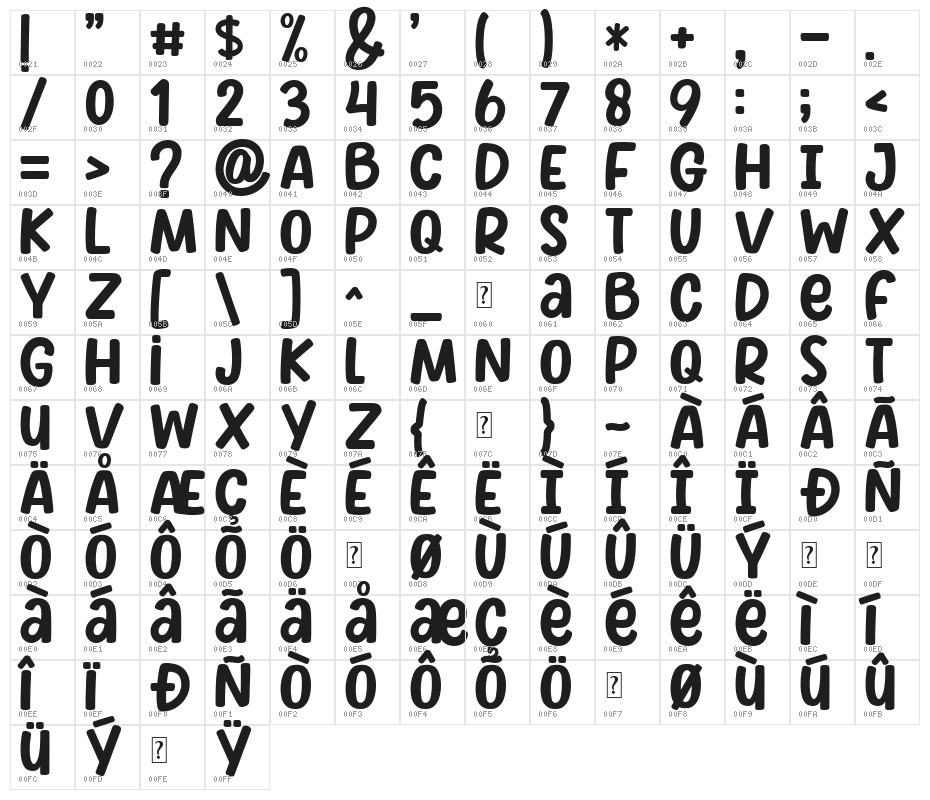 SKULL BONES Bold Character Map