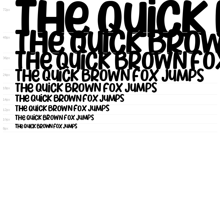 SKULL BONES Bold Waterfall