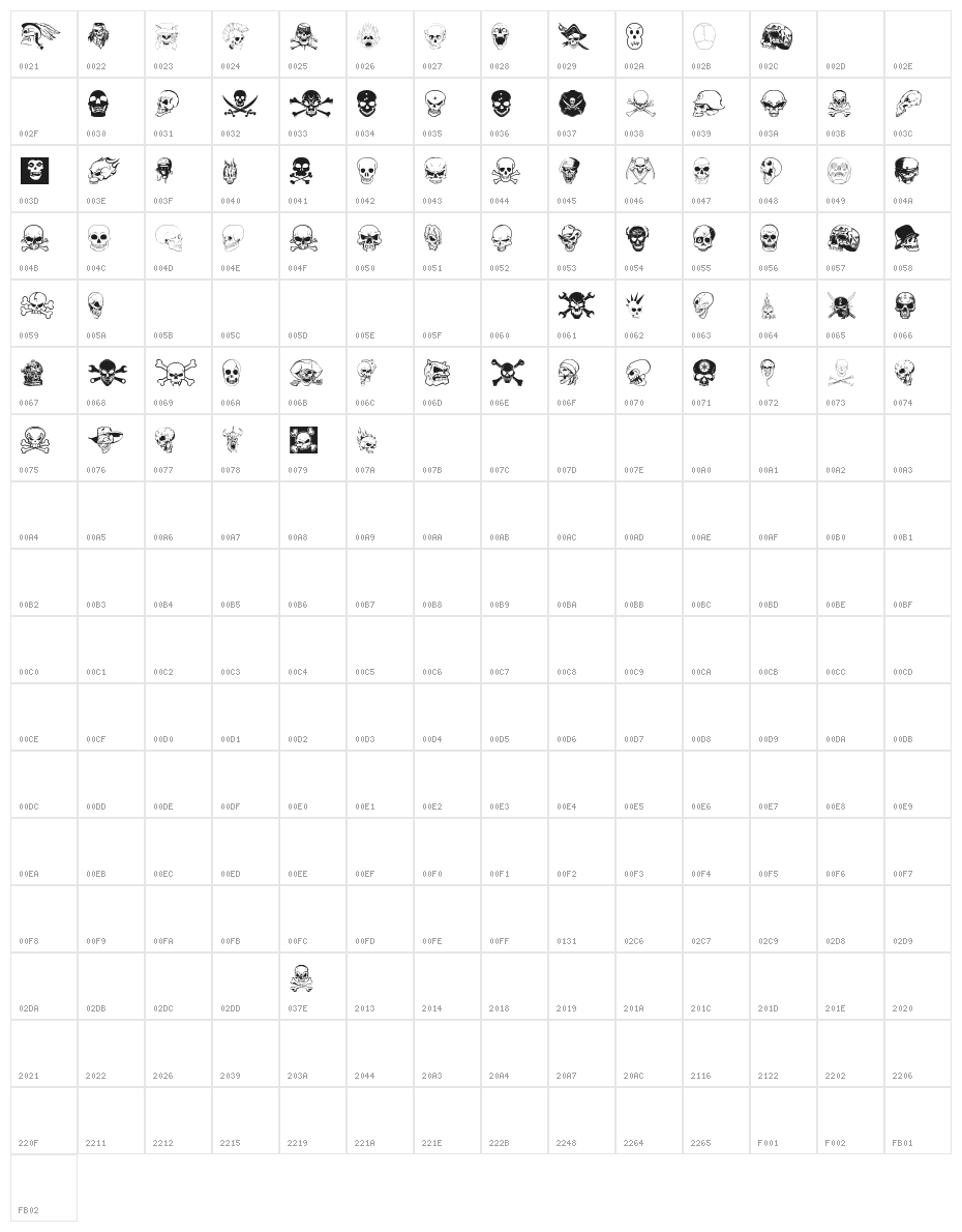 SKULLX Character Map