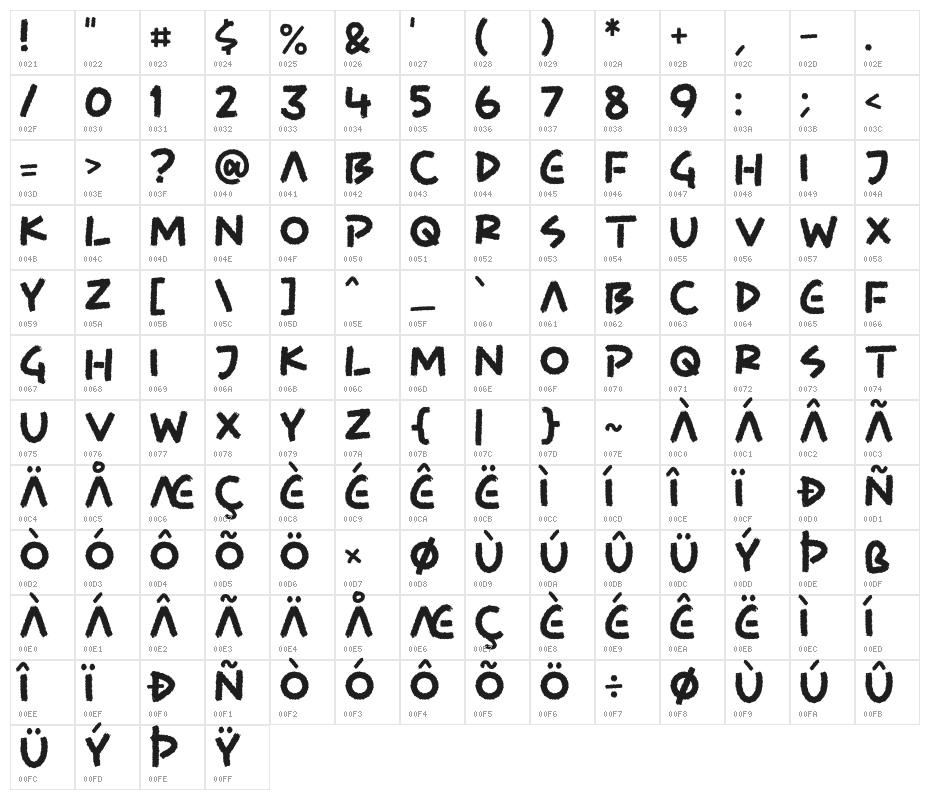 SKY BRIDGE Character Map