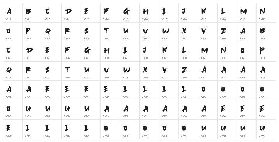 SKYBRUSH Character Map