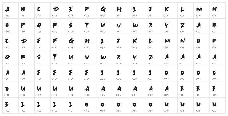 SKYBRUSH Character Map