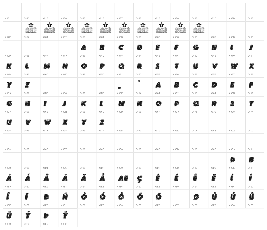 SKYLENSITALICPERSONALUSE-BdIt Character Map