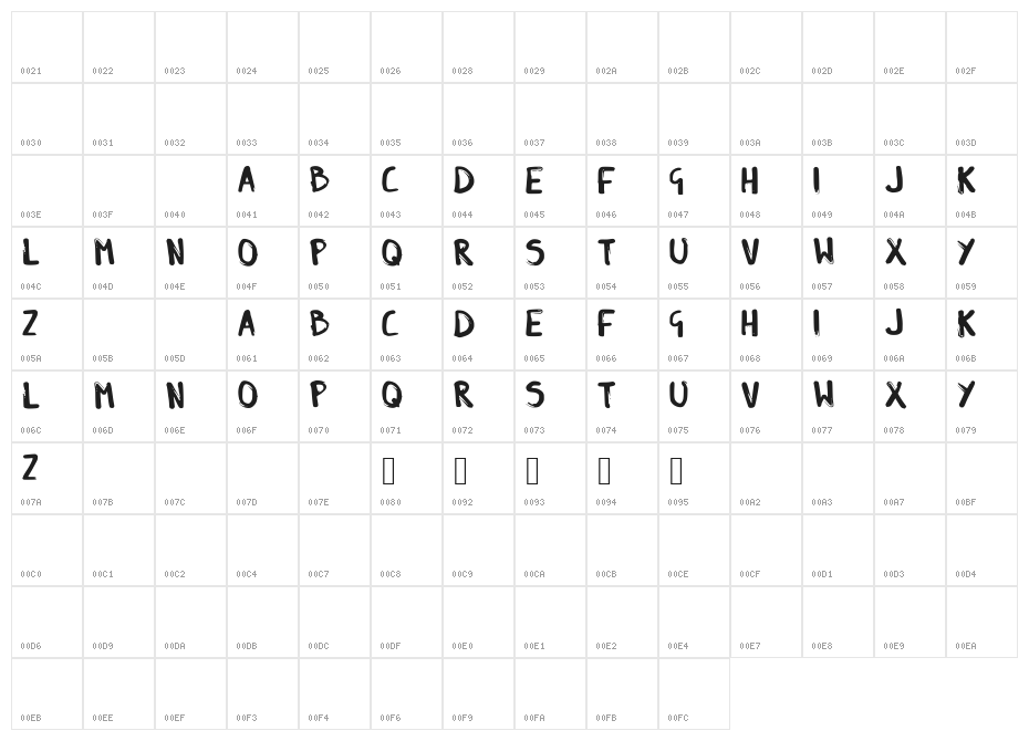 SK_ANNA Character Map