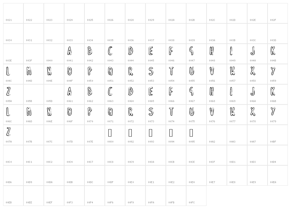 SK_BRIAN Character Map