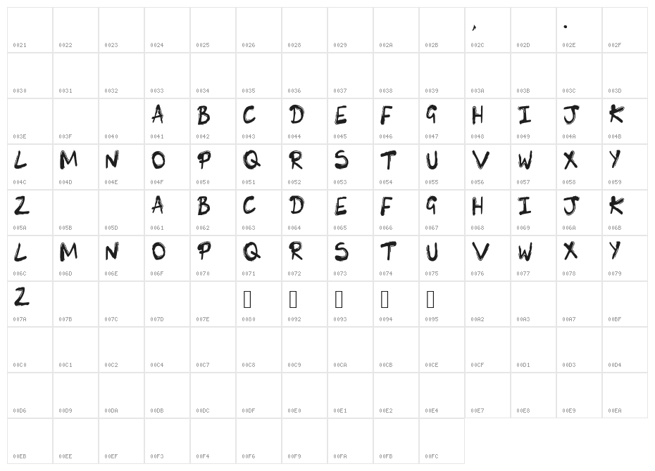 SK_LUNIE Character Map