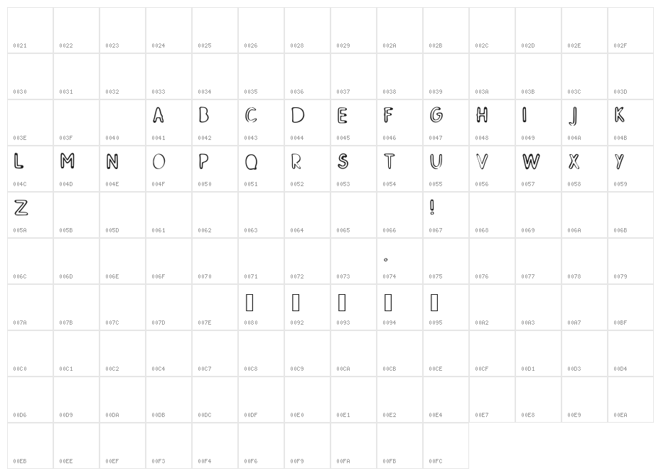 SK_MILDRED Character Map