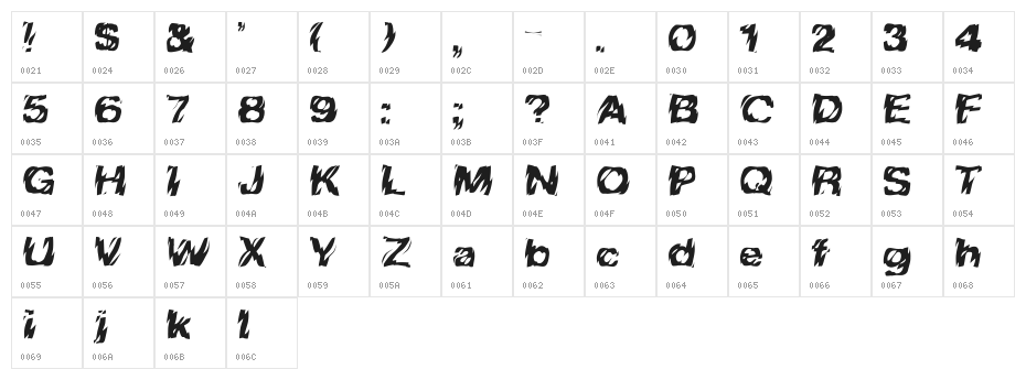 Skadir Character Map