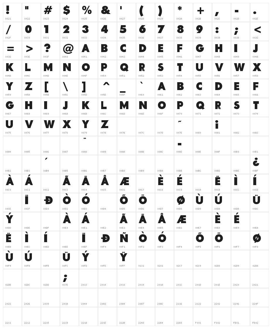 Skam Font Character Map