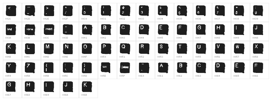 SkanHead  Lite Character Map