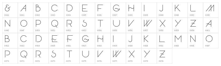 Skandar Character Map