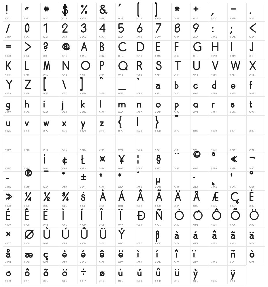 Skarpa Bold Character Map