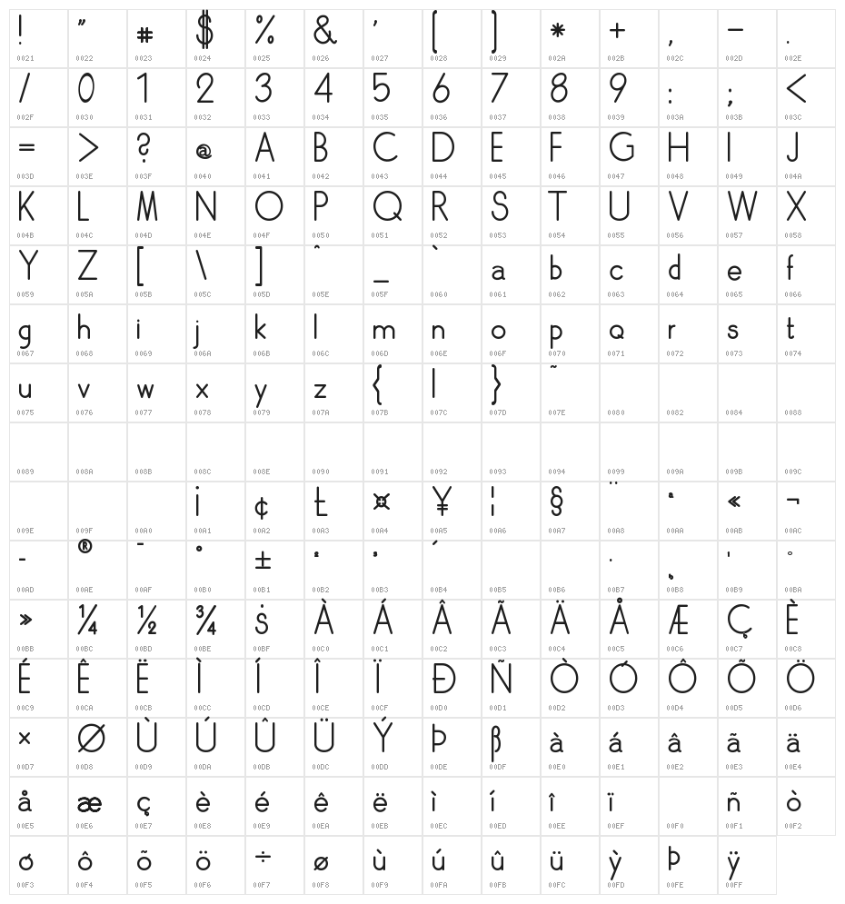 Skarpa Regular Character Map