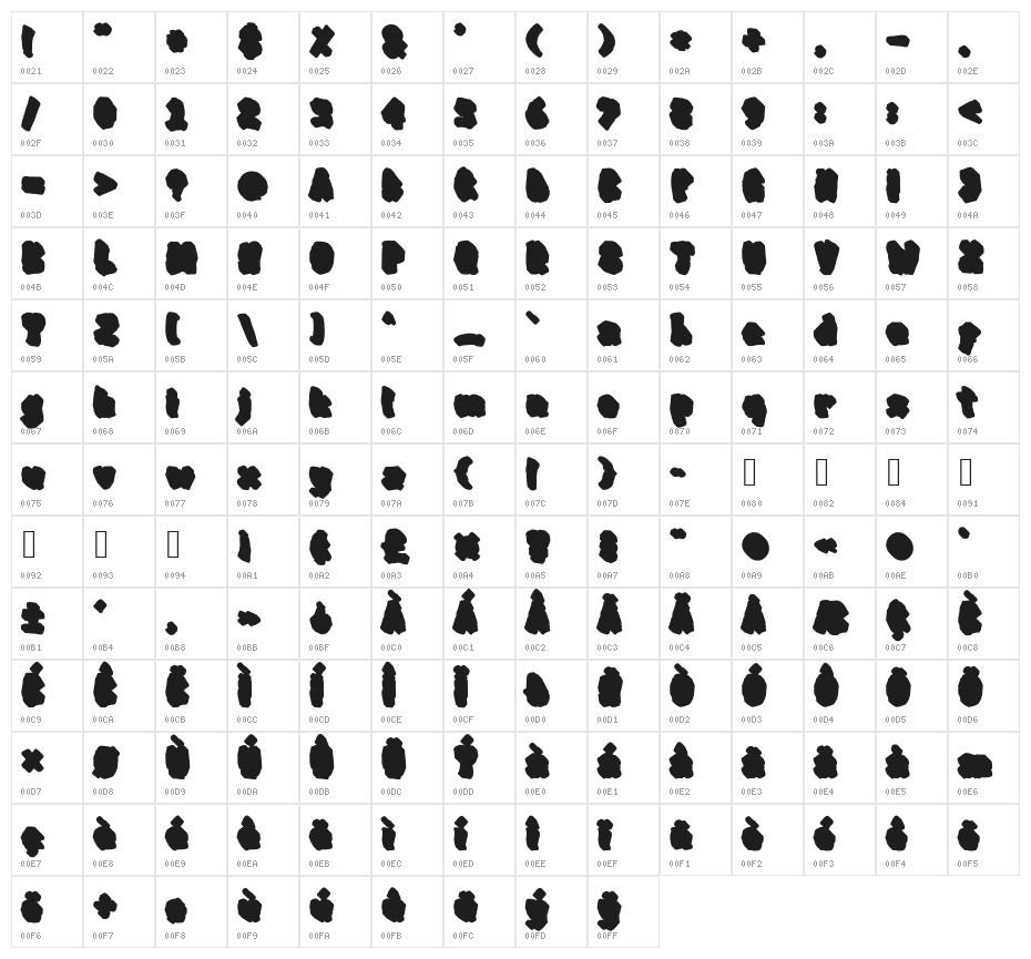 Skatchboard Shadow Character Map
