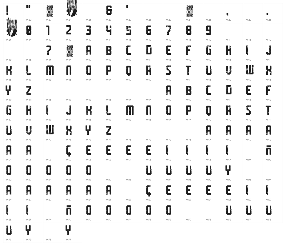 Skate Brand Character Map