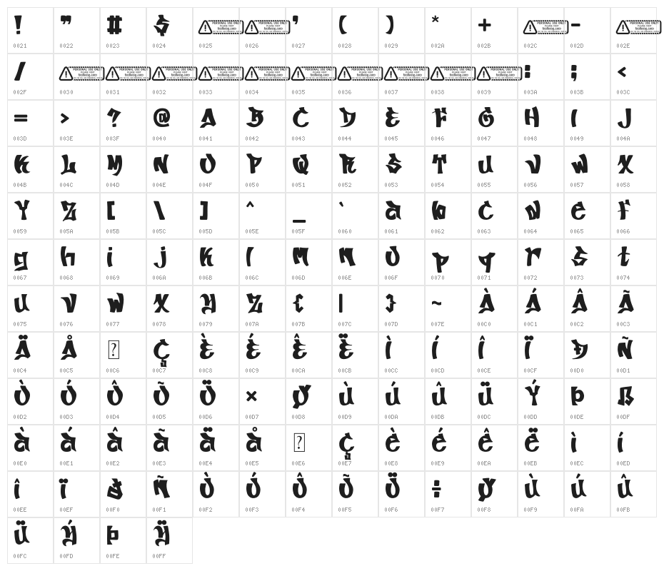 Skate Graffiti PERSONAL USE ONL Character Map