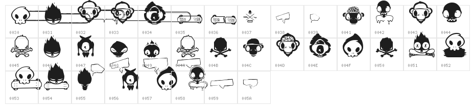 Skate Or Die Character Map
