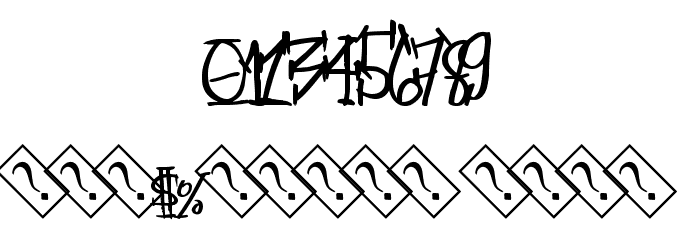SkateAround Font OTHER CHARS