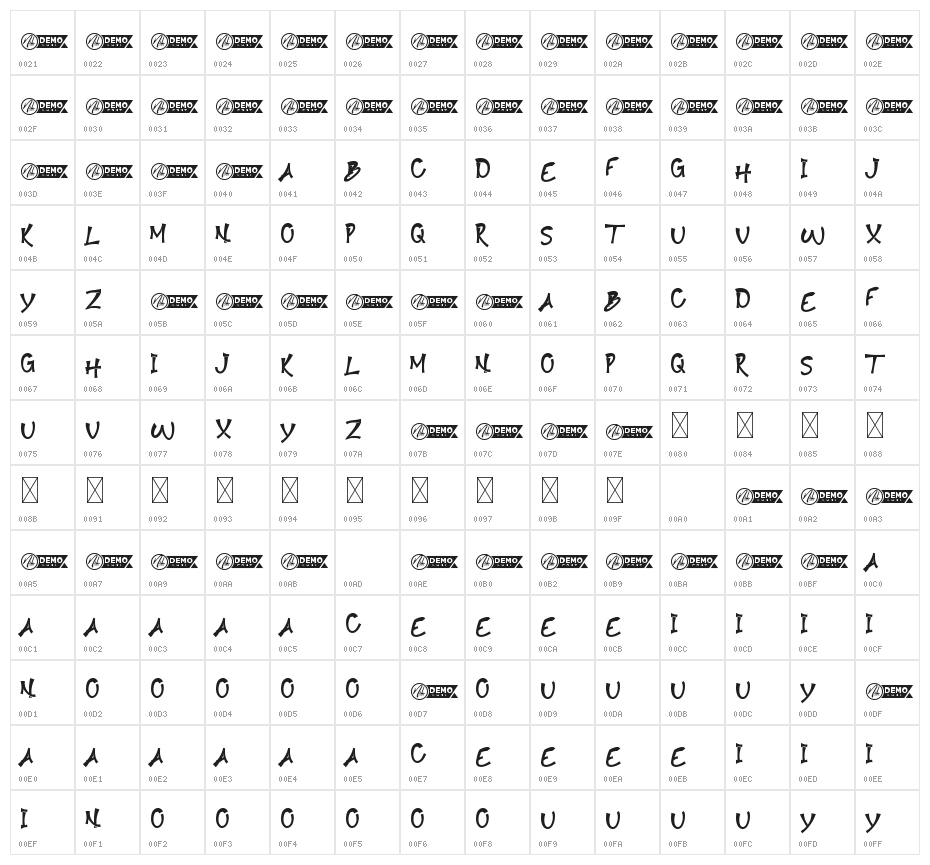 Skateboard Girl Demo Character Map