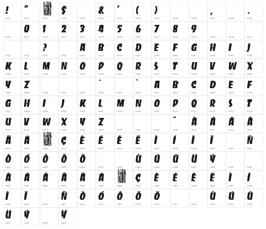 Skateboarding Club Character Map