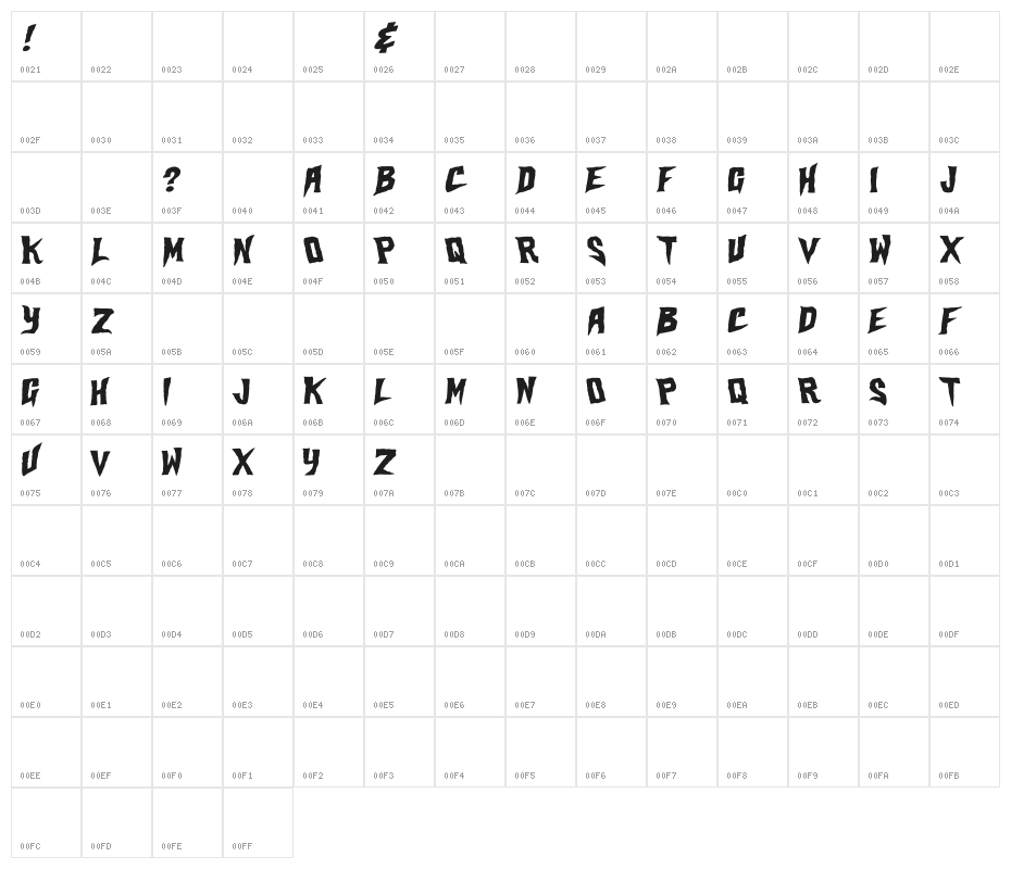 Skateparx Filled Demo Character Map
