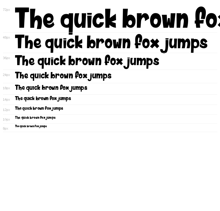 Skater Girls Rock Waterfall