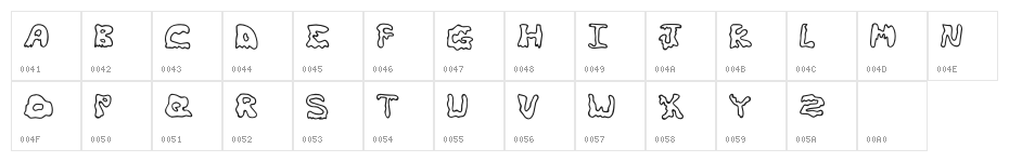 Skater Skank - Regular Demo Character Map