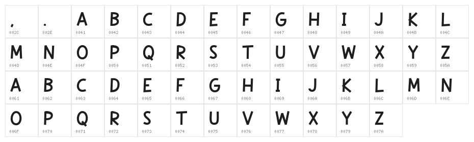 Skatone Character Map