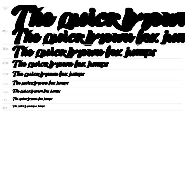 SkatterBase Waterfall