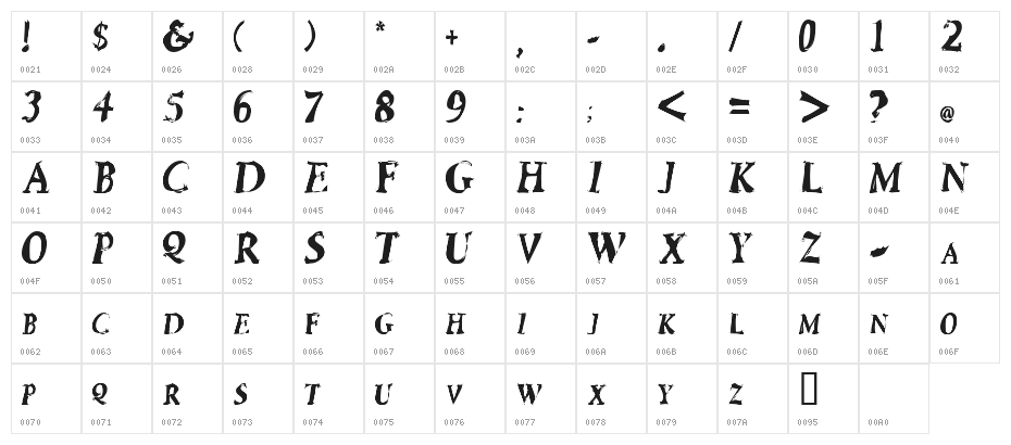 Skechie Medium Character Map