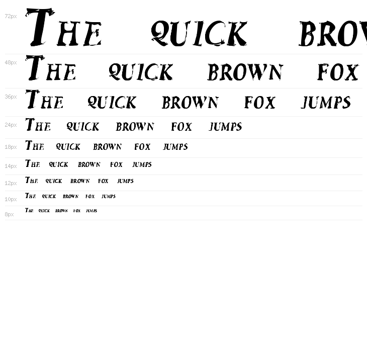 Skechie Medium Waterfall