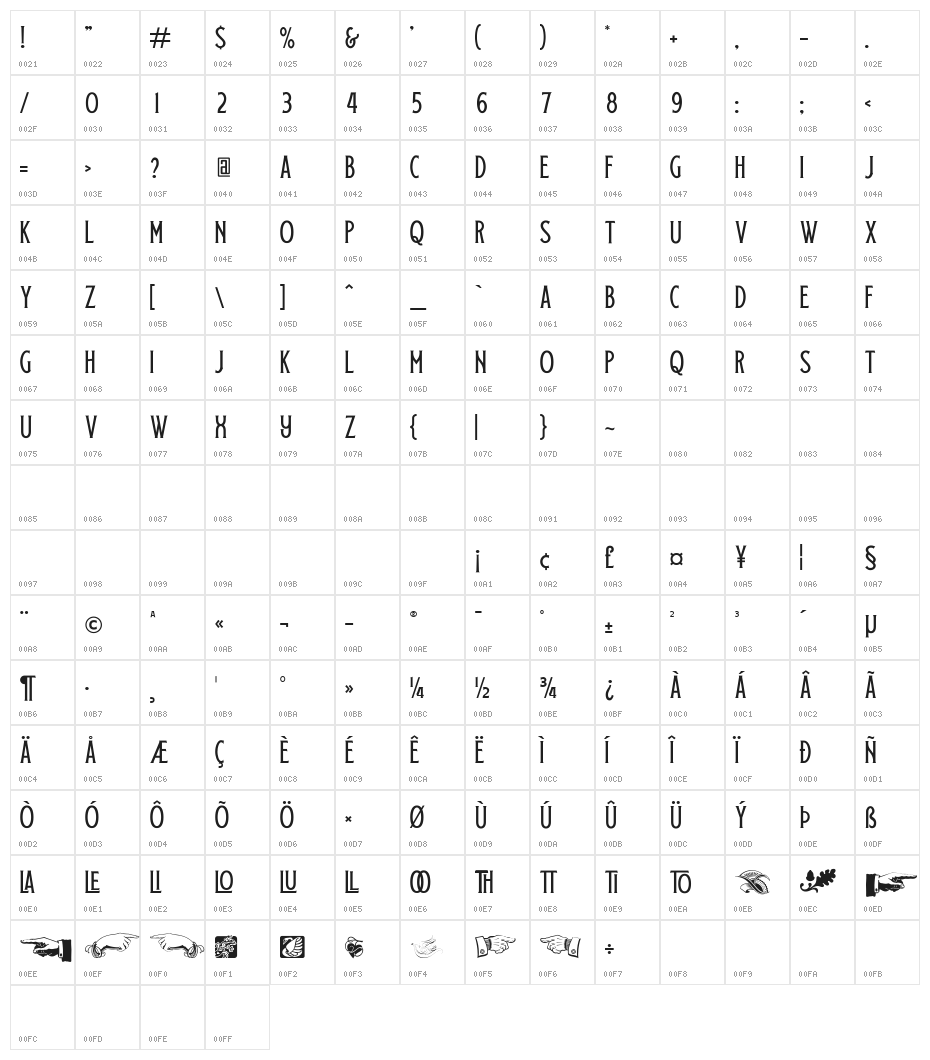 Skedaddle Regular Character Map
