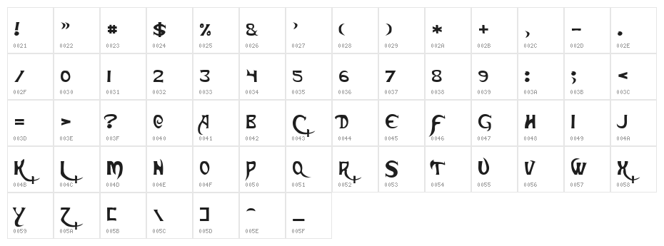 Skeksis Normal Character Map