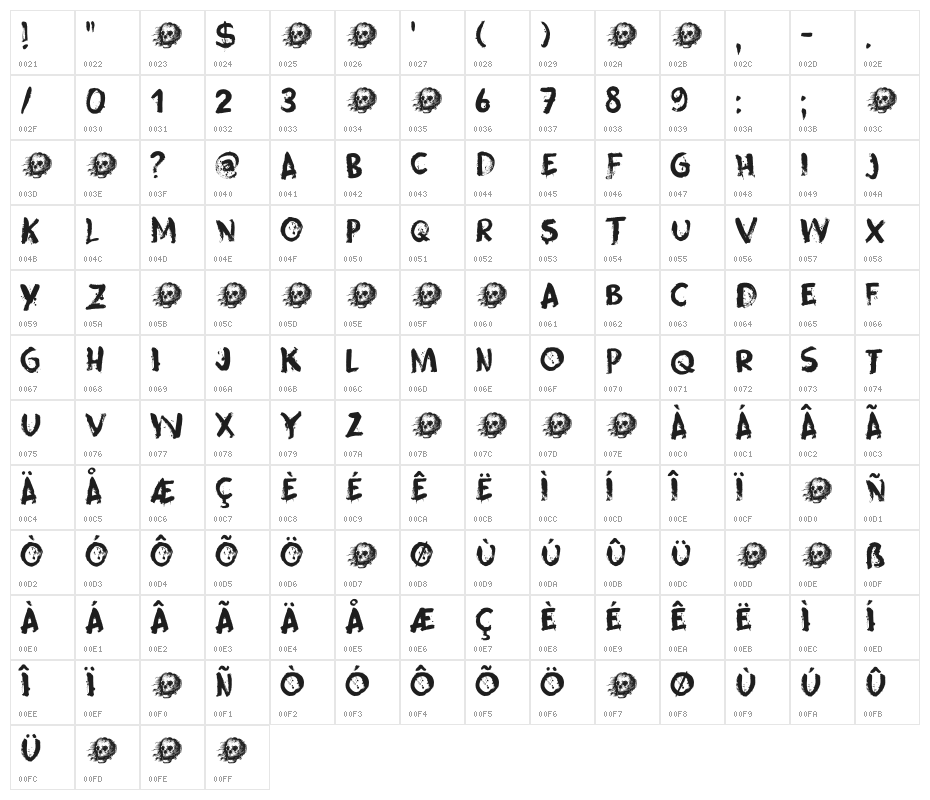 Skeletal Wish DEMO Regular Character Map