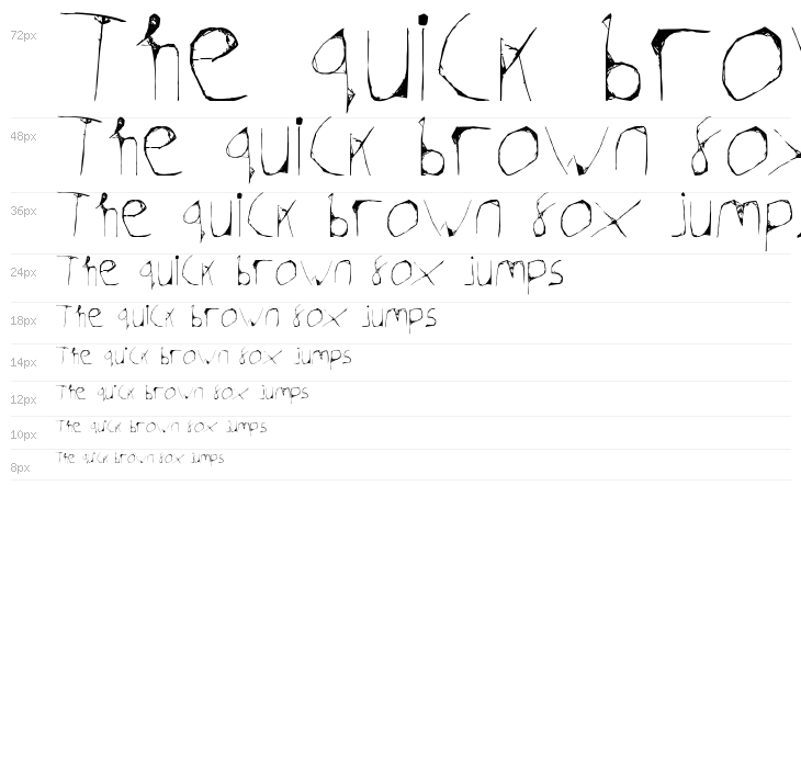 Skeleton Sketched Waterfall