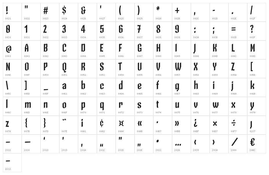 Skeleton Type One Poster Bold Character Map