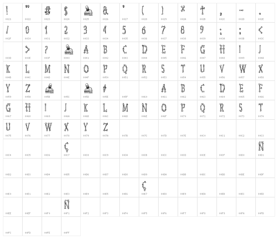 Skeletor Funny Character Map