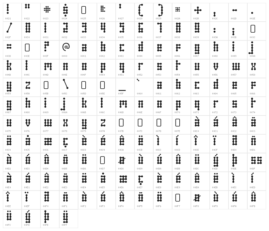 SkeletorStance-Regular Character Map