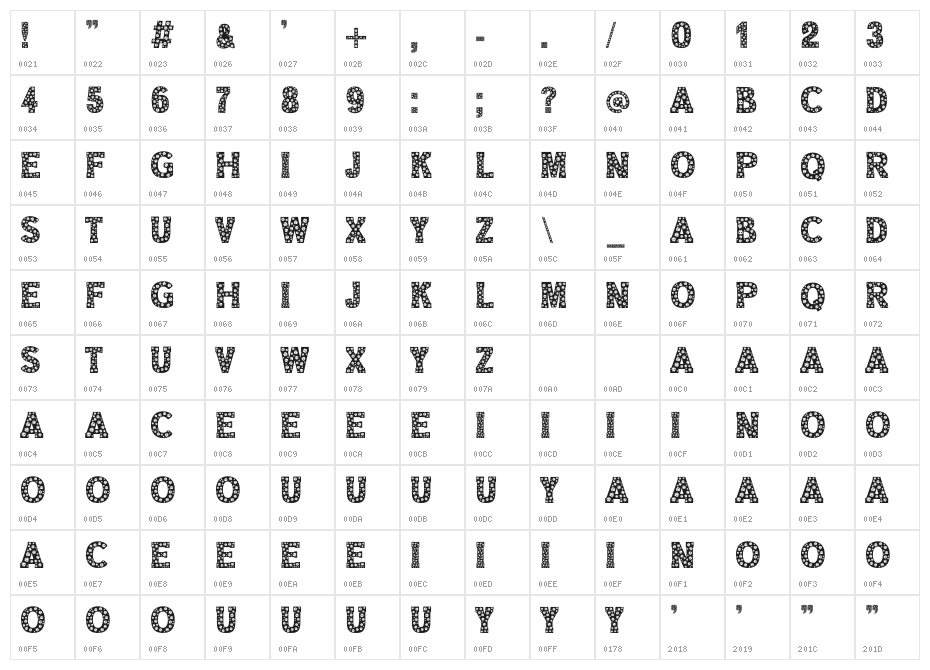 Skeletor Character Map