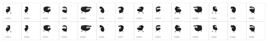 Skepping Regular Character Map