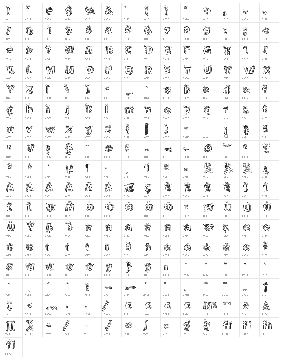 Sketch 3D Character Map