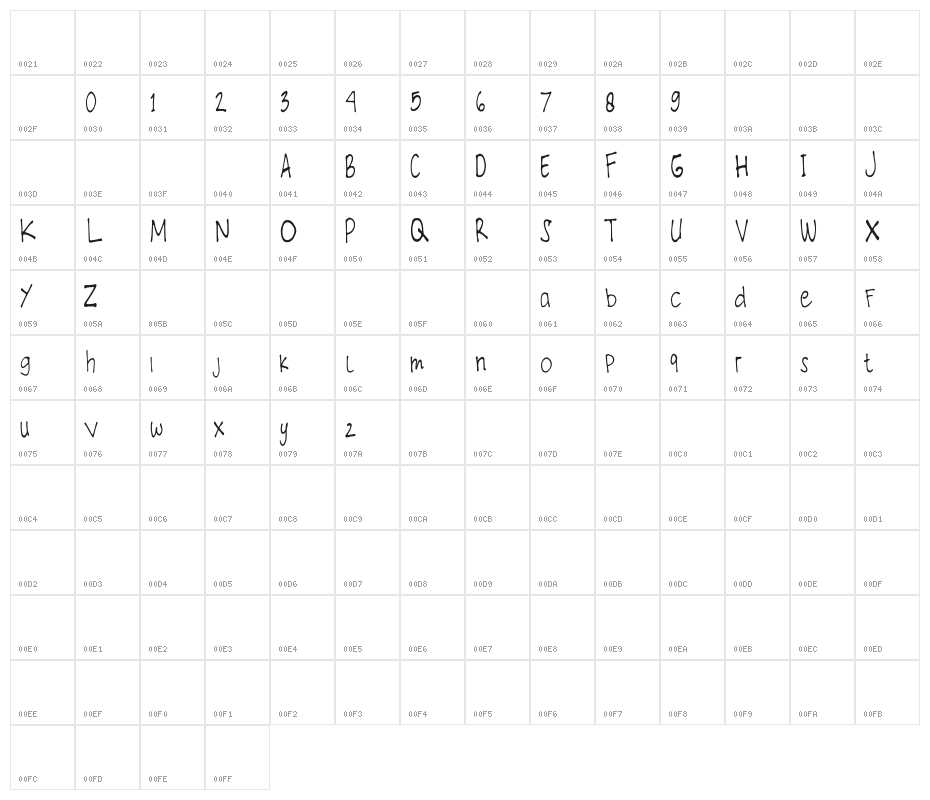 Sketch Art Character Map