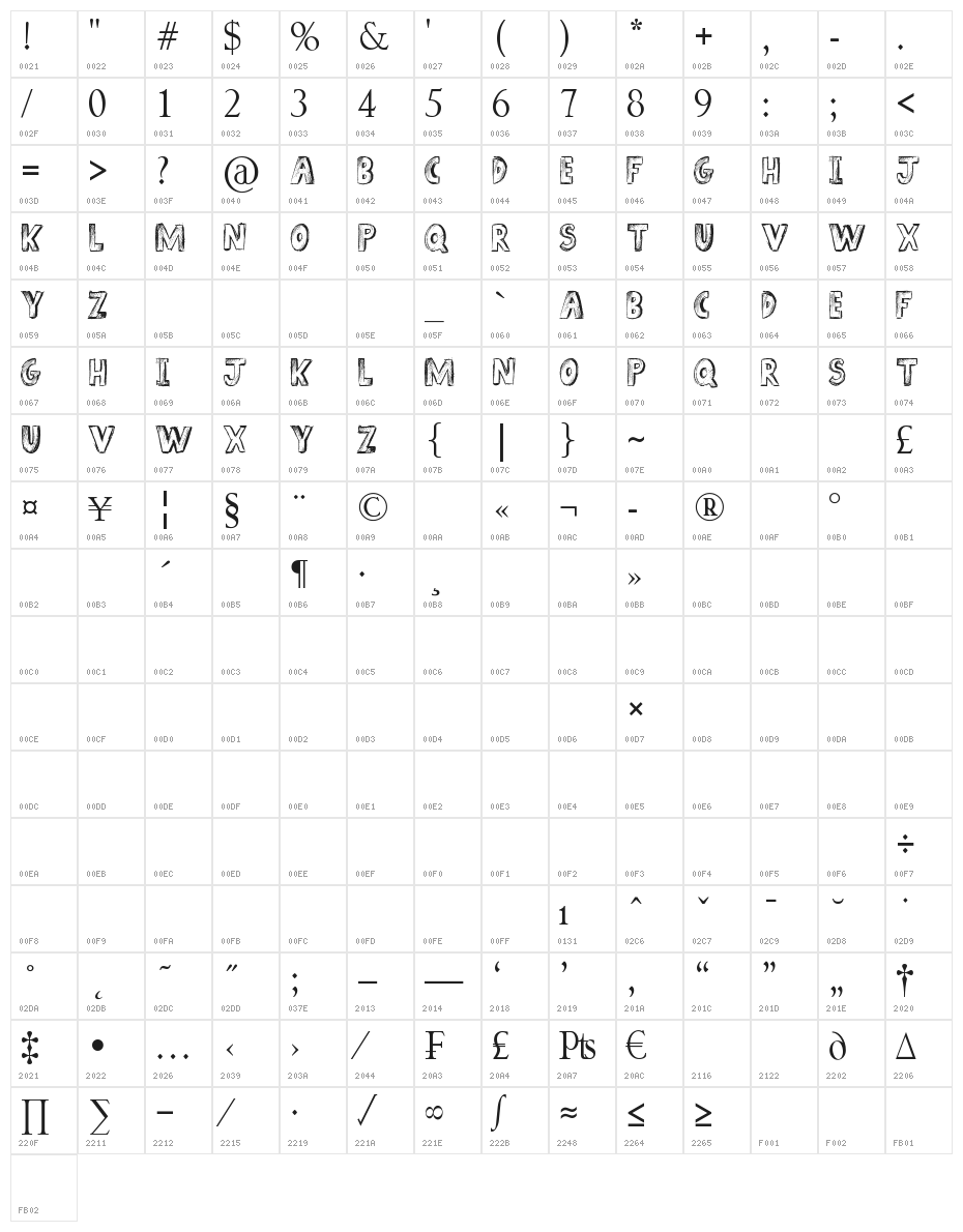Sketch Book Character Map