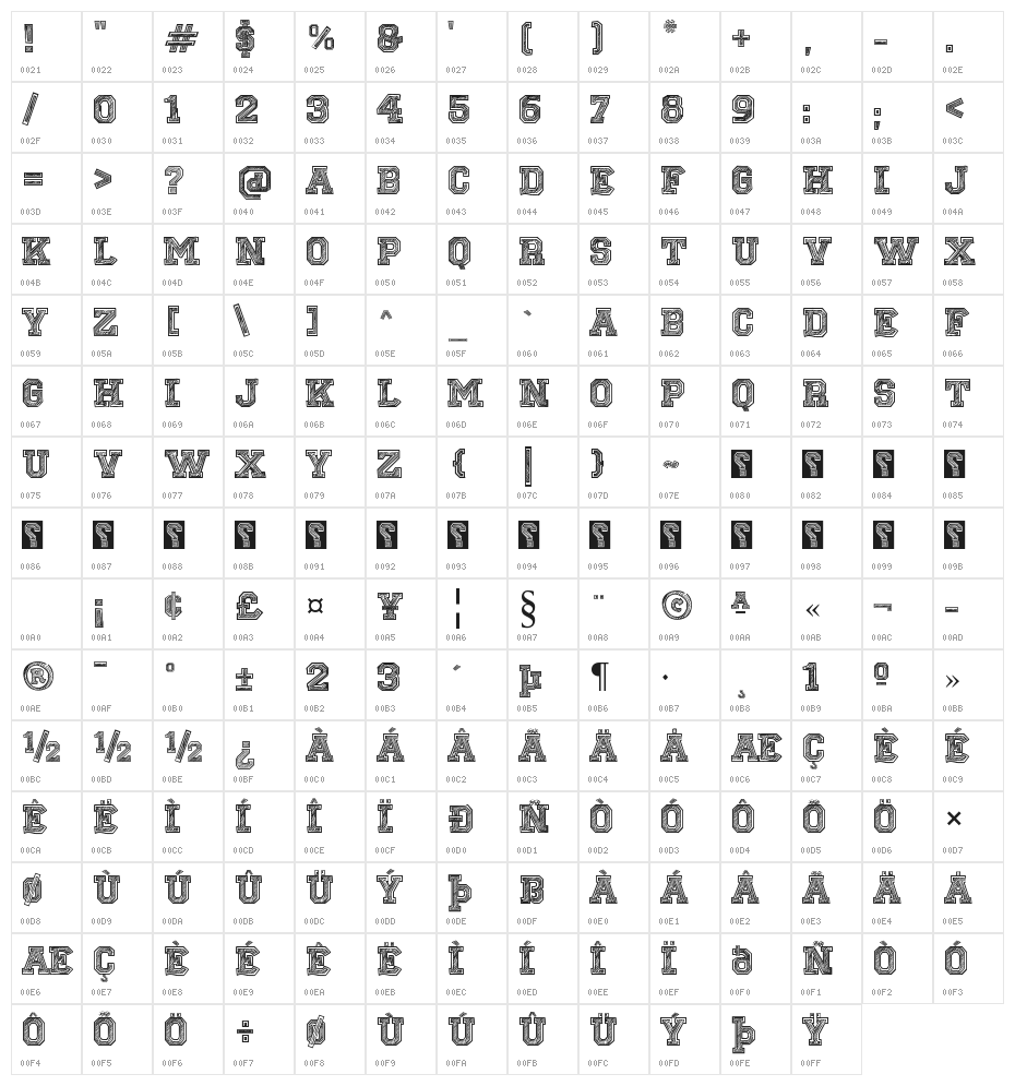 Sketch College Character Map