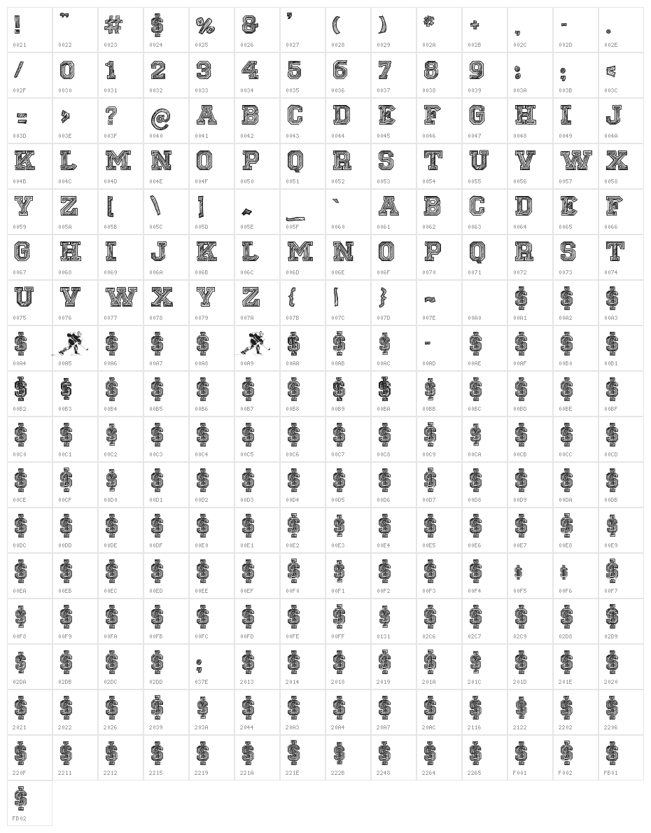 Sketch College Character Map