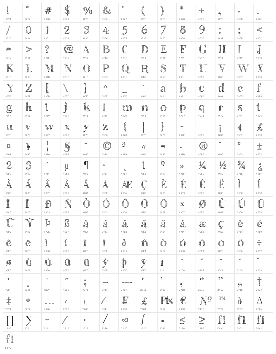 Sketch Fine Serif Character Map