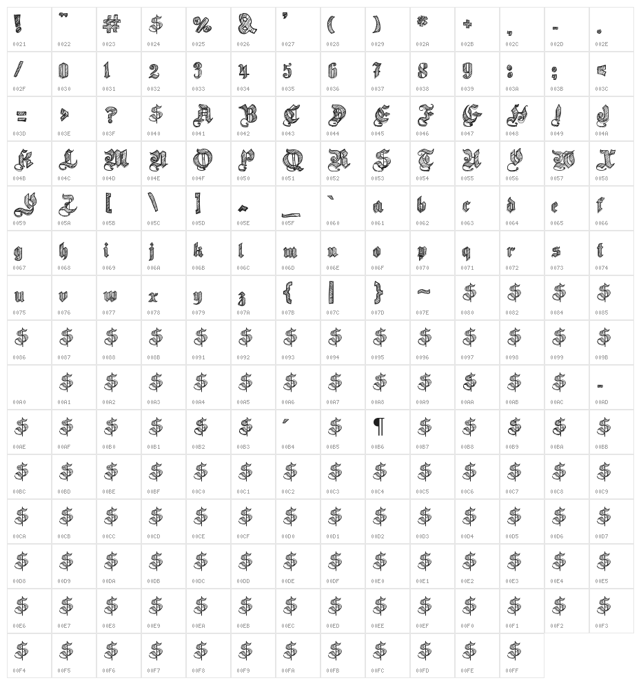 Sketch Gothic School Character Map