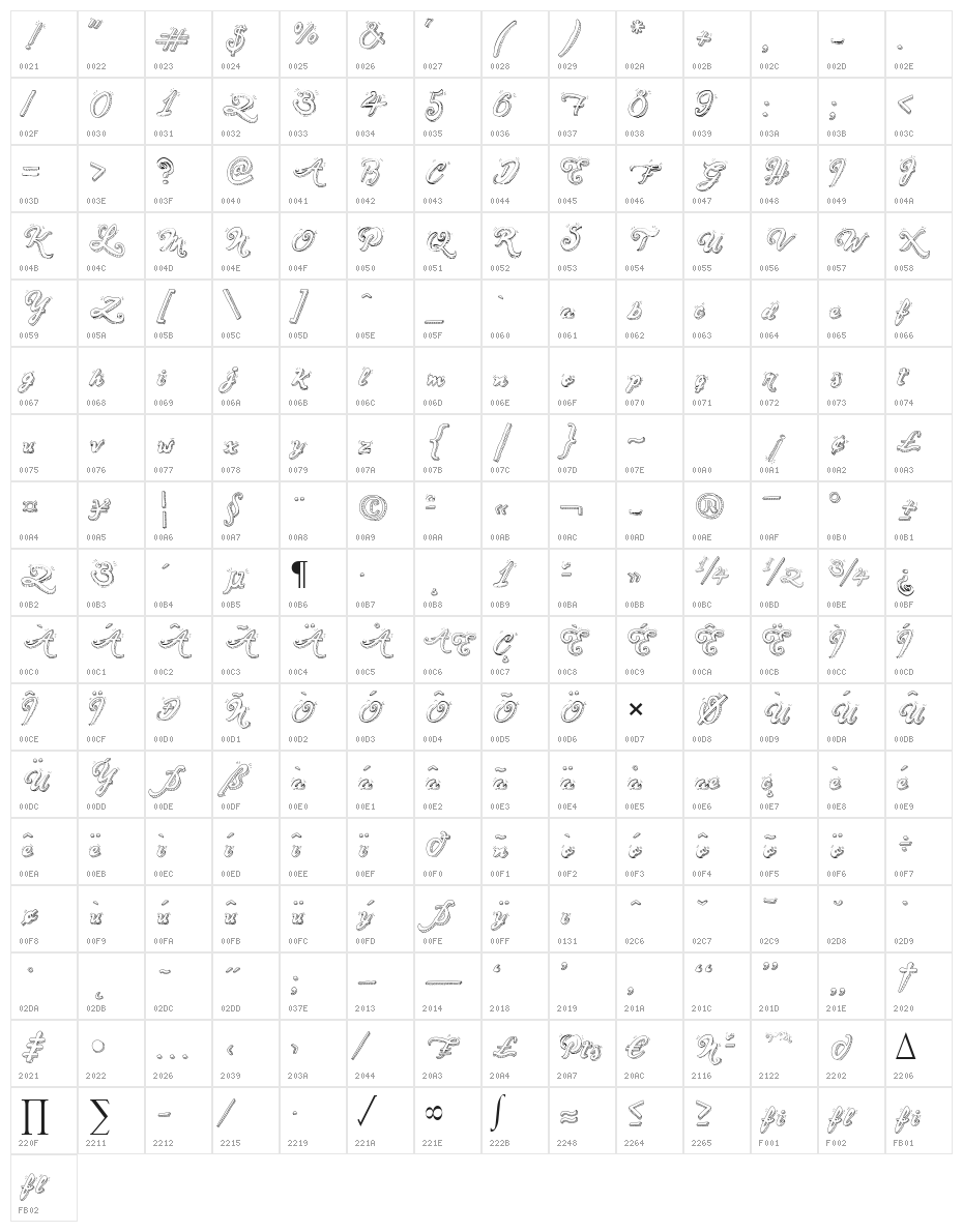 Sketch Handwriting Character Map