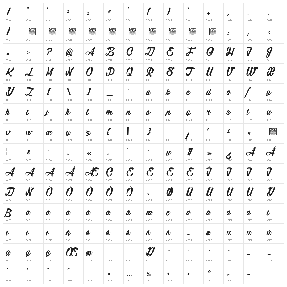 Sketch Light_PersonalUseOnly Character Map