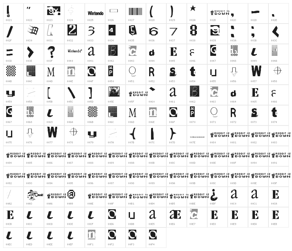 Sketch Major Character Map